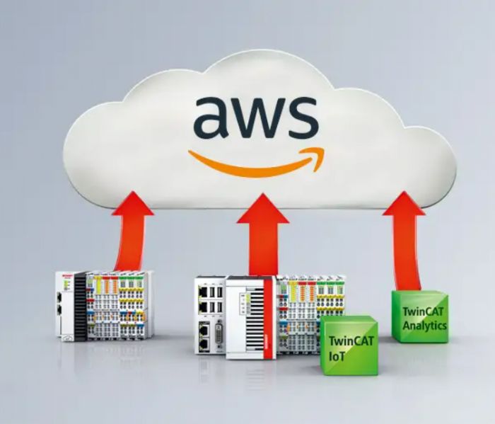 Conectividad IoT con AWS